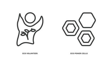 set of ecology thin line icons. ecology outline icons included eco volunteer, eco power cells vector.