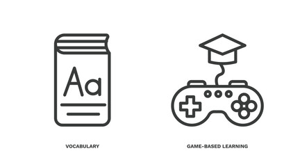 set of distance learning thin line icons. distance learning outline icons included vocabulary, game-based learning vector.