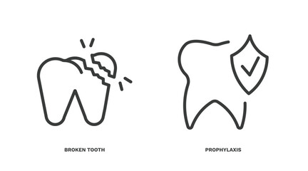 set of dental health thin line icons. dental health outline icons included broken tooth, prophylaxis vector.