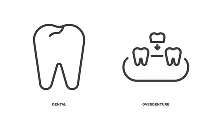 set of dental health thin line icons. dental health outline icons included dental, overdenture vector.