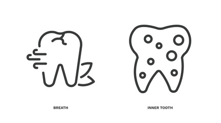 set of dental health thin line icons. dental health outline icons included breath, inner tooth vector.