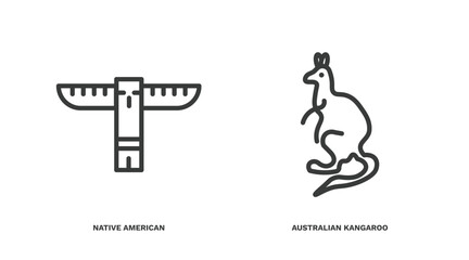 set of culture and civilization thin line icons. culture and civilization outline icons included native american totem, australian kangaroo vector.