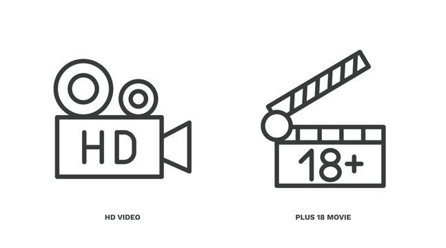 set of cinema and theater thin line icons. cinema and theater outline icons included hd video, plus 18 movie vector.
