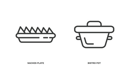 set of restaurant thin line icons. restaurant outline icons included nachos plate, bistro pot vector.