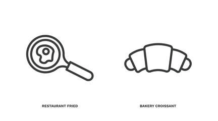 set of restaurant thin line icons. restaurant outline icons included restaurant fried egg, bakery croissant vector.