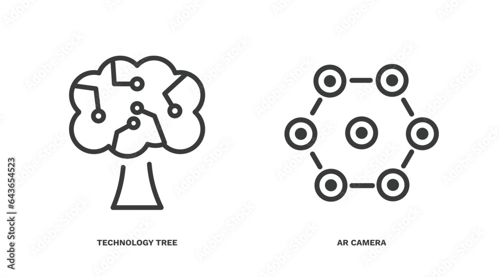 Wall mural set of ai and future technology thin line icons. ai and future technology outline icons included tec