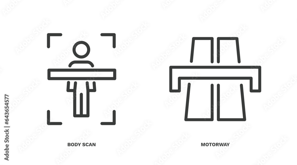 Canvas Prints set of ai and future technology thin line icons. ai and future technology outline icons included bod