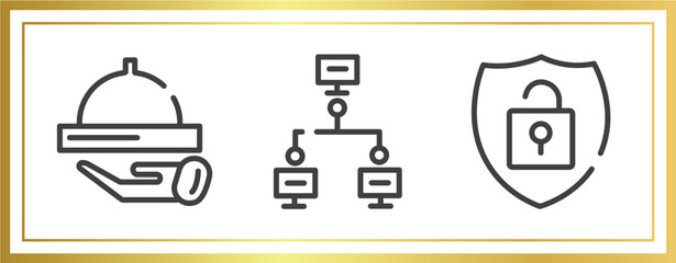 cyber robbery outline icons set. linear icons sheet included hotel service, local network, theft vector.