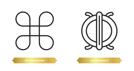 two editable outline icons from zodiac concept. thin line icons such as reconciliation, perseverance vector.