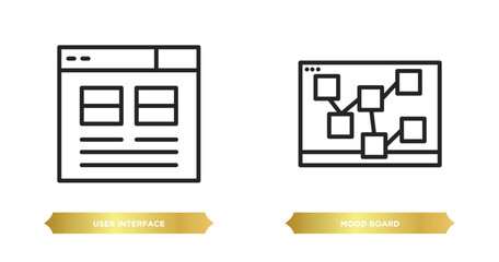 two editable outline icons from technology concept. thin line icons such as user interface, mood board vector.