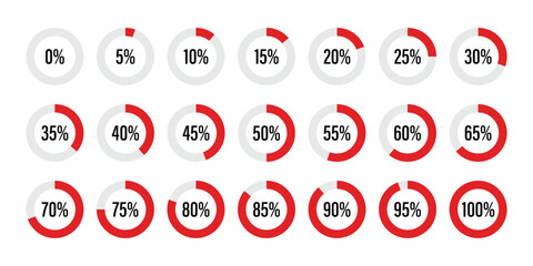 Set of circle percentage diagrams from 0 to 100, infographic indicator with red