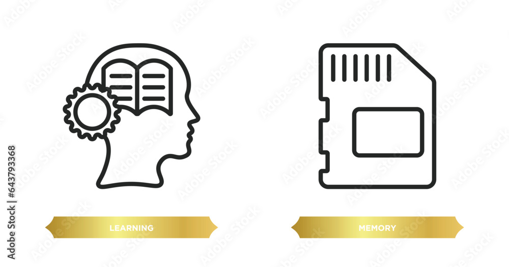 Poster two editable outline icons from brain process concept. thin line icons such as learning, memory vect