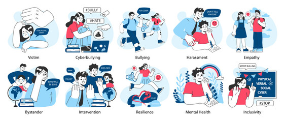 Fototapeta premium School bullying set. Upset victim being bullied and shamed by others
