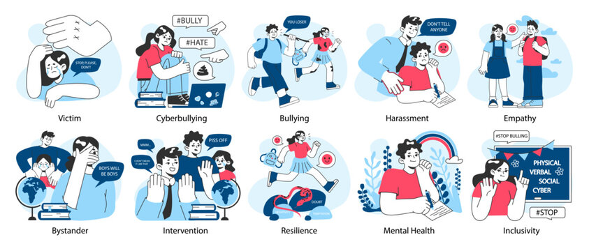 School bullying set. Upset victim being bullied and shamed by others