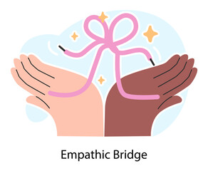 Empathic bridge. Deep understanding of emotions, sympathy and compassion