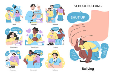 School bullying set. Upset victim being bullied and shamed by others