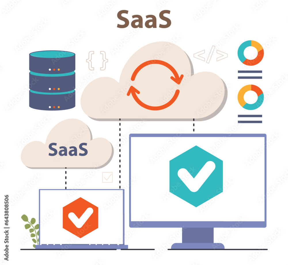 Poster saas, software as a service. web-hosted software, computer program