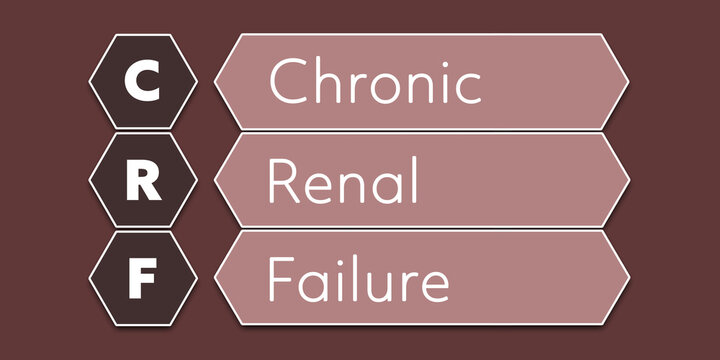CRF Chronic Renal Failure. An Acronym Abbreviation of a common Medical term. Illustration isolated on red background