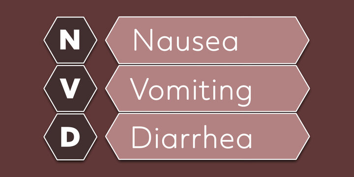 NVD Nausea Vomiting Diarrhea. An Acronym Abbreviation of a common Medical term. Illustration isolated on red background