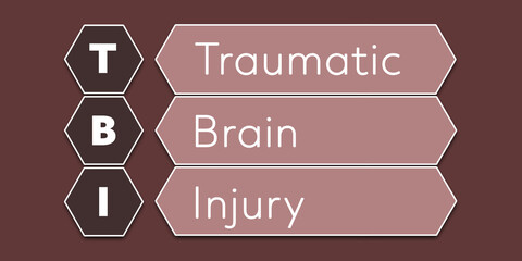TBI Traumatic Brain Injury. An Acronym Abbreviation of a common Medical term. Illustration isolated on red background