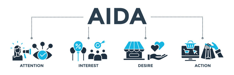 AIDA banner web icon vector illustration concept for attention interest desire action with icon of promotion, target, vision, store, ecommerce, and buying