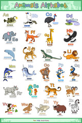 Animal Alphabet zoo poster.