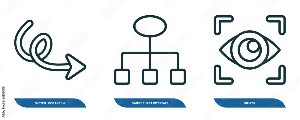 Poster set of 3 linear icons from user interface concept. outline icons such as sketch loop arrow, simple c