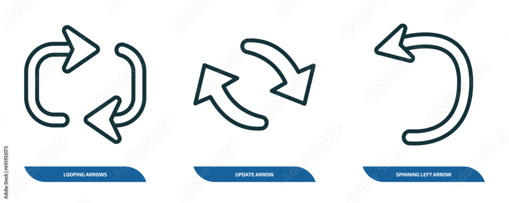 Poster set of 3 linear icons from user interface concept. outline icons such as looping arrows, update arro