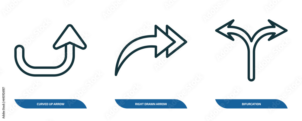 Poster set of 3 linear icons from user interface concept. outline icons such as curved up arrow, right draw