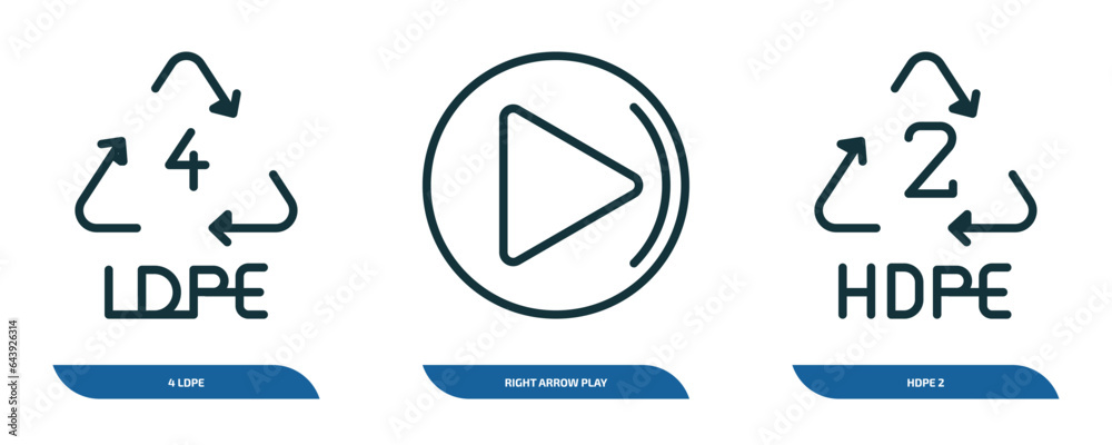 Poster set of 3 linear icons from user interface concept. outline icons such as 4 ldpe, right arrow play bu