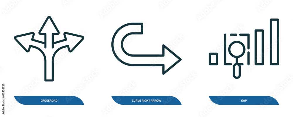 Poster set of 3 linear icons from user interface concept. outline icons such as crossroad, curve right arro