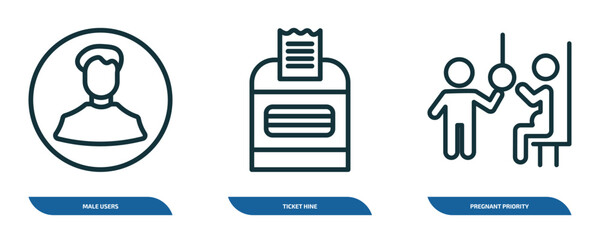 set of 3 linear icons from people concept. outline icons such as male users, ticket hine, pregnant priority vector