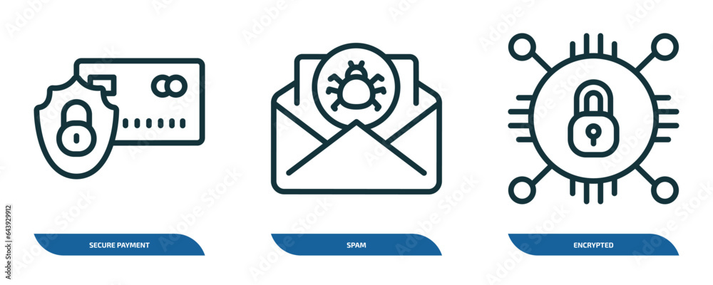 Poster set of 3 linear icons from internet security concept. outline icons such as secure payment, spam, en