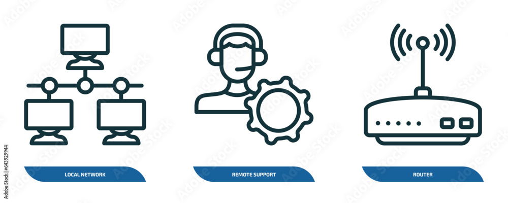 Poster set of 3 linear icons from internet security concept. outline icons such as local network, remote su