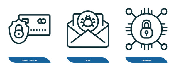 set of 3 linear icons from internet security concept. outline icons such as secure payment, spam, encrypted vector