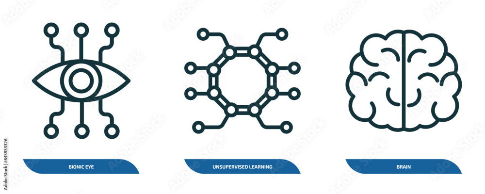 Poster set of 3 linear icons from artificial intellegence concept. outline icons such as bionic eye, unsupe
