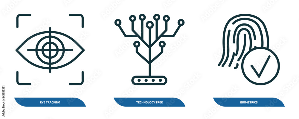Wall mural set of 3 linear icons from artificial intellegence concept. outline icons such as eye tracking, tech