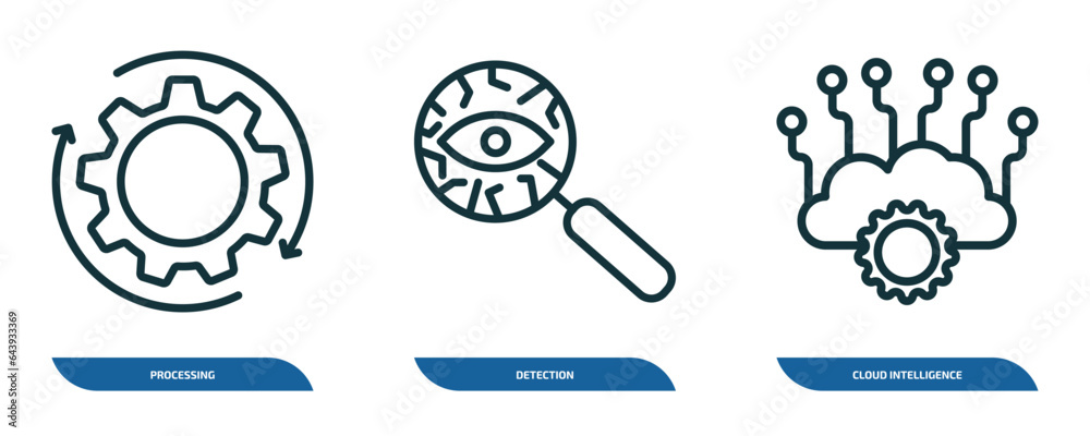 Poster set of 3 linear icons from artificial intellegence concept. outline icons such as processing, detect