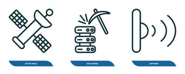 set of 3 linear icons from artificial intellegence concept. outline icons such as outer space, data mining, infrared vector