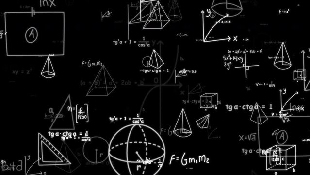 Math and Physics Formulas Loop