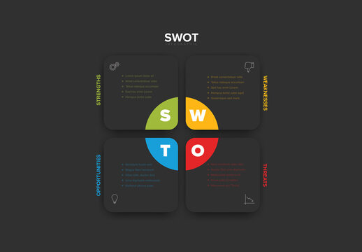 Dark squares SWOT diagram schema template with color accent