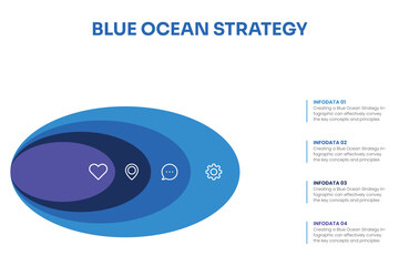 Vector creative blue ocean strategy infographic with icons contains such icons