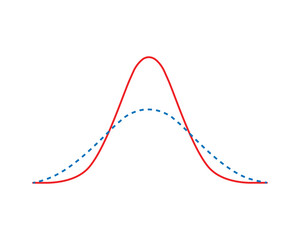 Normal Distribution Concept Design. Vector Illustration.