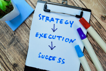 Concept of Strategy, Execution, Success write on paperwork isolated on Wooden Table.