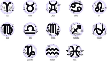 Ophiuchus, new zodiac sign, ophiuchus icon, zodiac icon set, 13 zodiac signs 