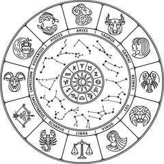 Horoscope circle. Zodiac signs. Astrology constellation collection - obrazy, fototapety, plakaty