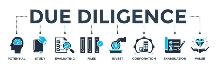 Fototapeta na wymiar Due diligence banner web icon vector illustration concept with icon of potential, study, evaluating, files, invest, corporation, examination and value