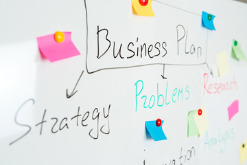 close up of whiteboard at office with final business plan