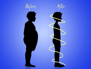 illustrtion of boy before and after diet