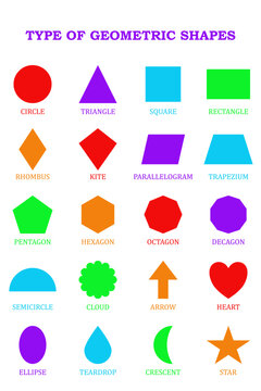 Geometric shapes types poster vector image transparent
